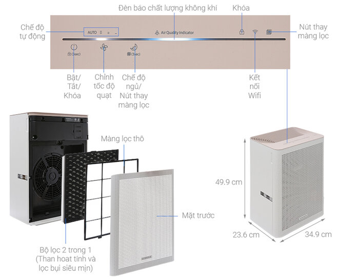 Tiện ích của máy lọc không khí Samsung ax32bg3100gbsv