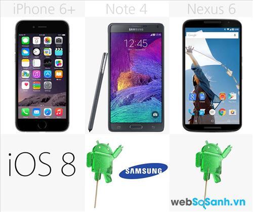 So sánh hệ điều hành của iPhone 6+, Note 4, Nexus 6