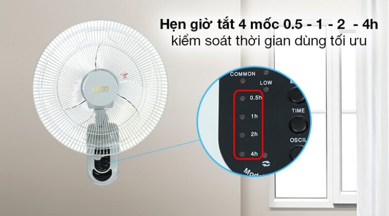 Đánh giá quạt treo tường Lifan TE-1688