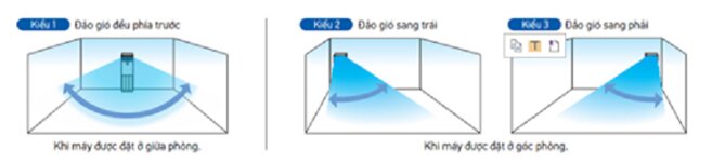 Sử dụng điều hòa Daikin FVA100AMVM/RZA100DV1 sao cho tiết kiệm điện trong mùa nắng nóng?