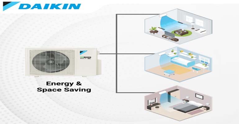 dieu hoa Multi Daikin 3