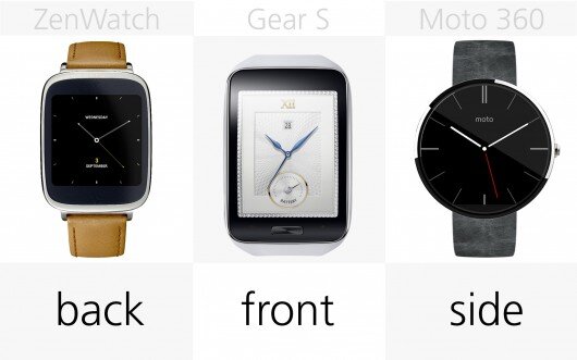 Vị trí nút chỉnh đồng hồ của ZenWatch, Gear S, Moto 360. Nguồn Internet