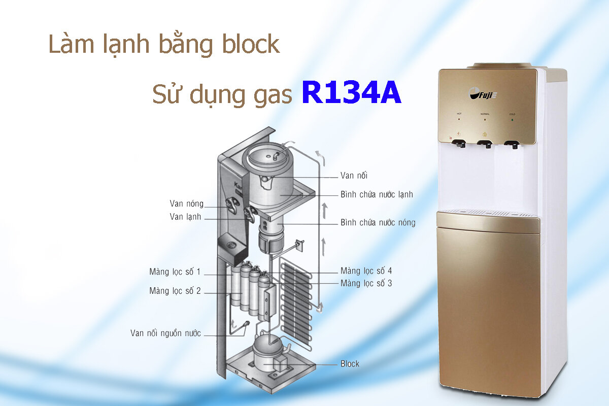 Cây nước nóng lạnh làm bằng Chip