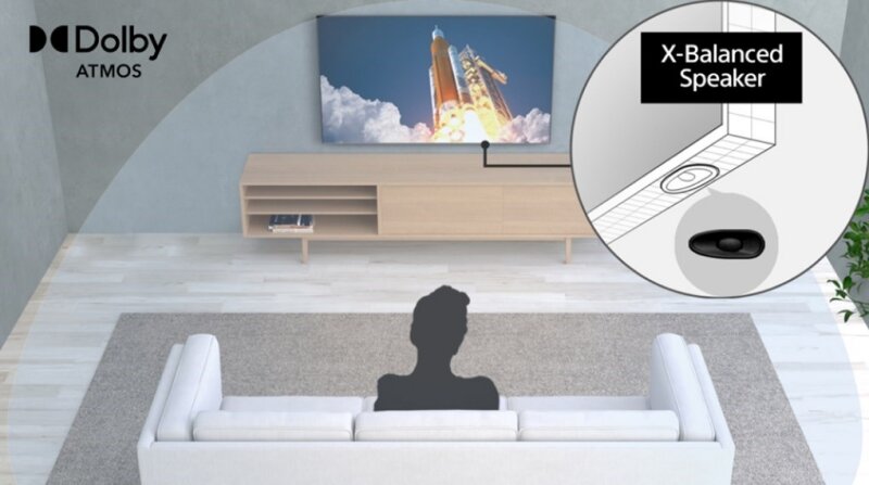 Google tivi Sony 4K 85 inch K-85S30: Màn hình lớn, công nghệ hàng đầu!