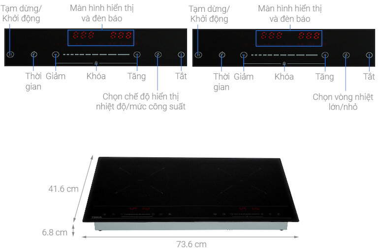 An toàn cho người sử dụng khi dùng bếp từ hồng ngoại Teka HIC 7320 D