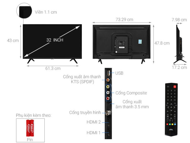 Số lượng lớn kênh kỹ thuật số cùng với đầu thu DVB-T2