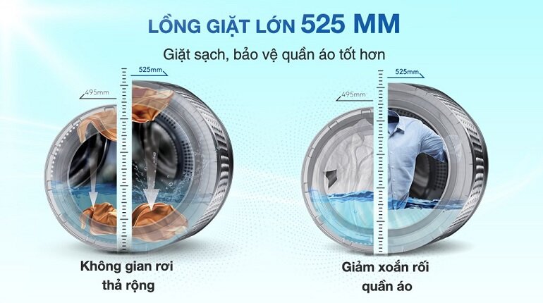 Lồng giặt của máy có kích thước lớn