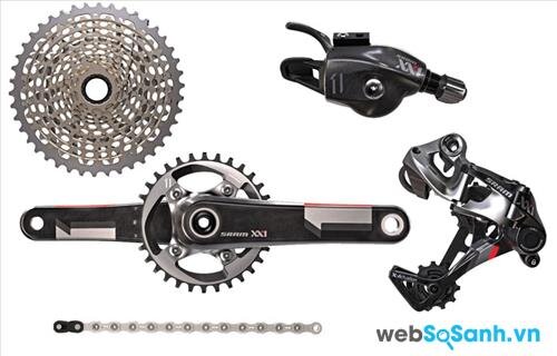 Groupset SRAM XX1