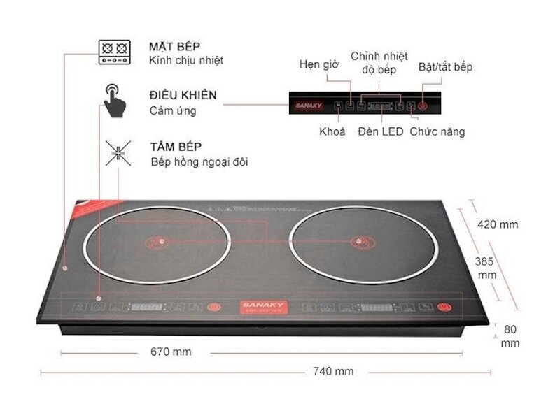 Bếp hồng ngoại đôi Sanaky SNK-202HGW