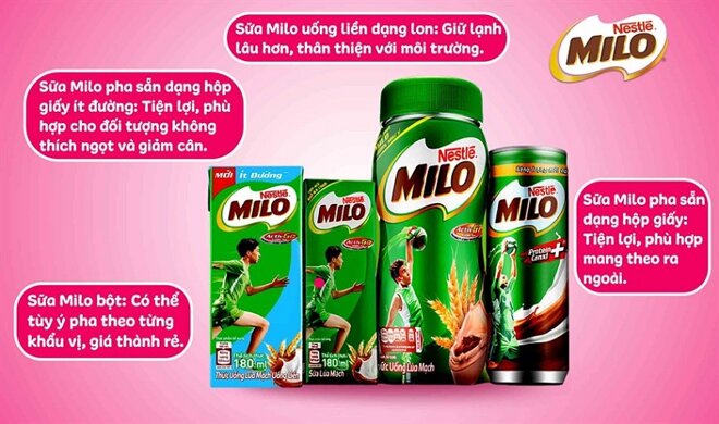 Người lớn uống sữa Milo có tốt cho sức khỏe không? Có gây mất ngủ không?