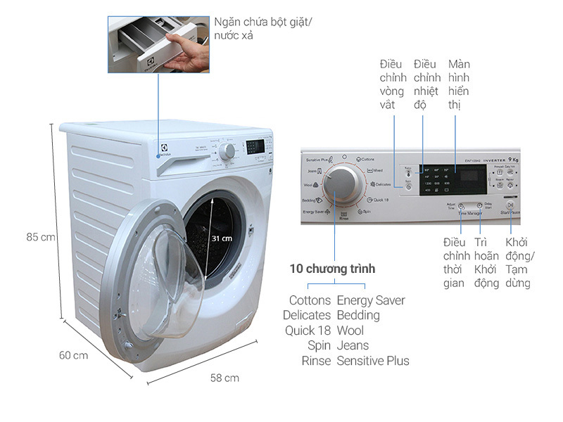 Máy giặt Electrolux Inverter 14 kg EWT1454DCWA - Điện Máy Quốc Khánh