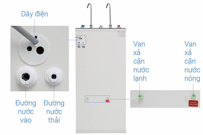 Một số lưu ý khi sử dụng máy lọc nước Kangaroo KG10A3 