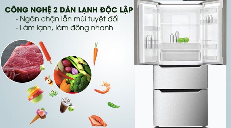 Tích hợp nhiều tính năng thông minh, công nghệ hiện đại