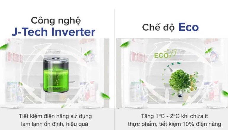 Công nghệ J-Tech Inverter kết hợp chế độ Eco giúp gia tăng hiệu quả tiết kiệm điện năng