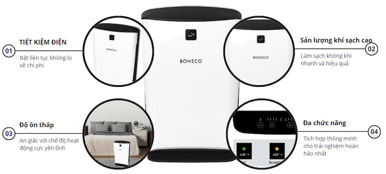 Máy lọc không khí Boneco P340