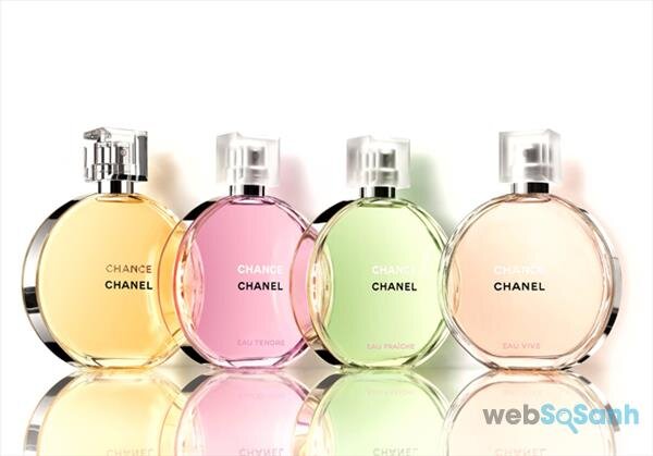 Review nước hoa Chance Eau fraiche của Chanel 