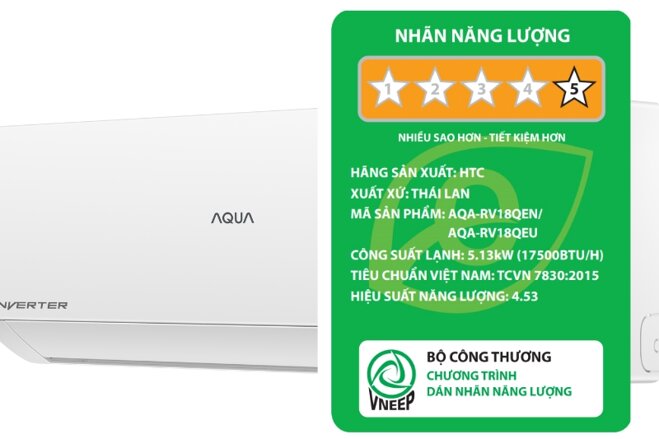 Điều hòa Aqua AQA-RV18QE chinh phục người mua bởi 5 ưu điểm nổi bật này