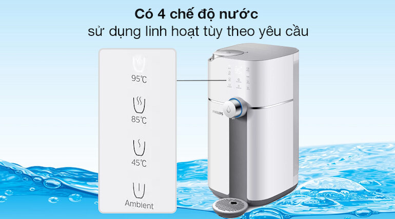 Máy lọc nước RO để bàn Philips ADD6910 với 4 chế độ nước sử dụng linh hoạt tùy theo yêu cầu.