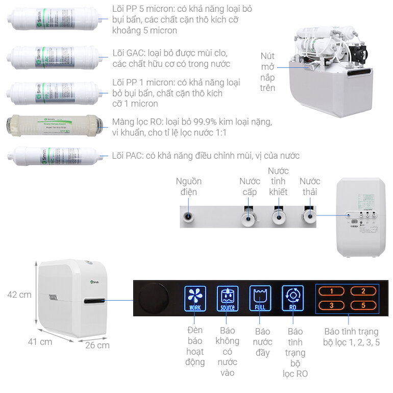 Máy lọc nước AOSmith RO AR75-A-S-1E với bảng điều khiển điện tử hiện đại