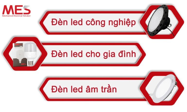 Công Ty CP Giải Pháp Cơ Điện Mes uy tín và trách nhiệm