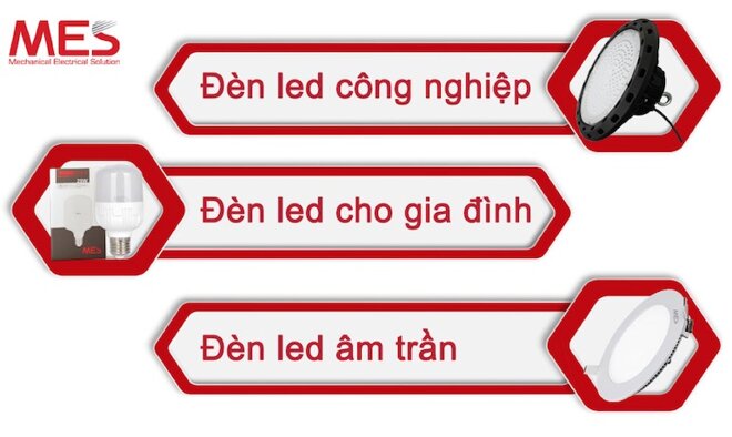 Công Ty CP Giải Pháp Cơ Điện Mes uy tín và trách nhiệm