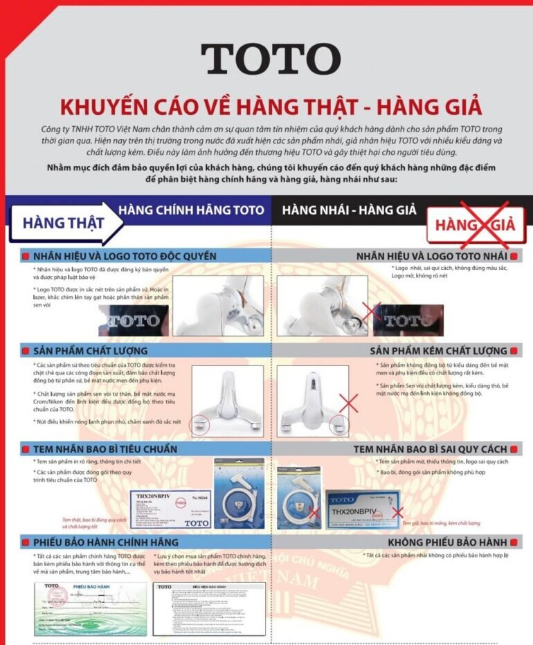 Kiểm tra tem nhãn trên thiết bị vệ sinh Toto