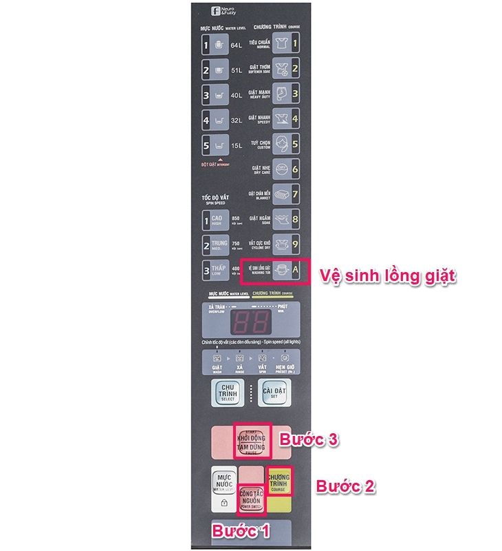 Chế độ vệ sinh lồng giặt trên máy giặt lồng đứng Aqua 2019