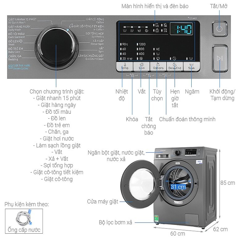 bảng điều khiển máy giặt Samsung