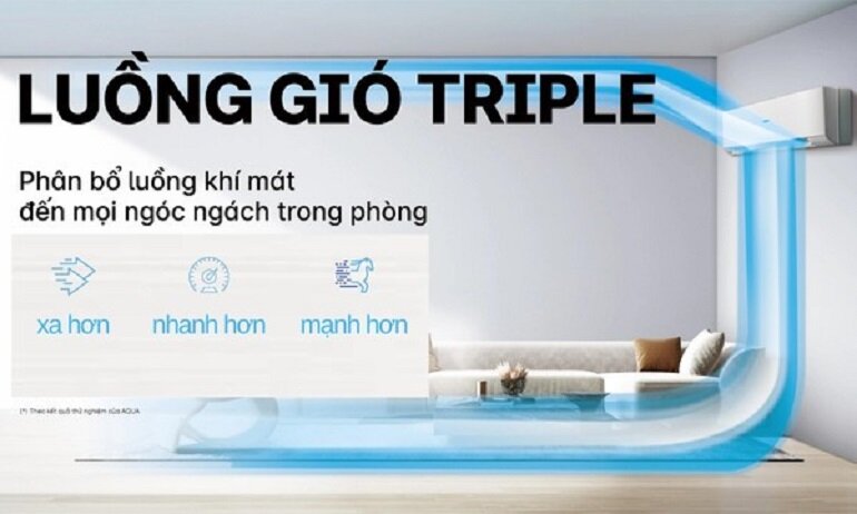 So sánh điều hòa Aqua AQA-RV13QA và Aqua AQA-RV13QC trên 5 tiêu chí quan trọng