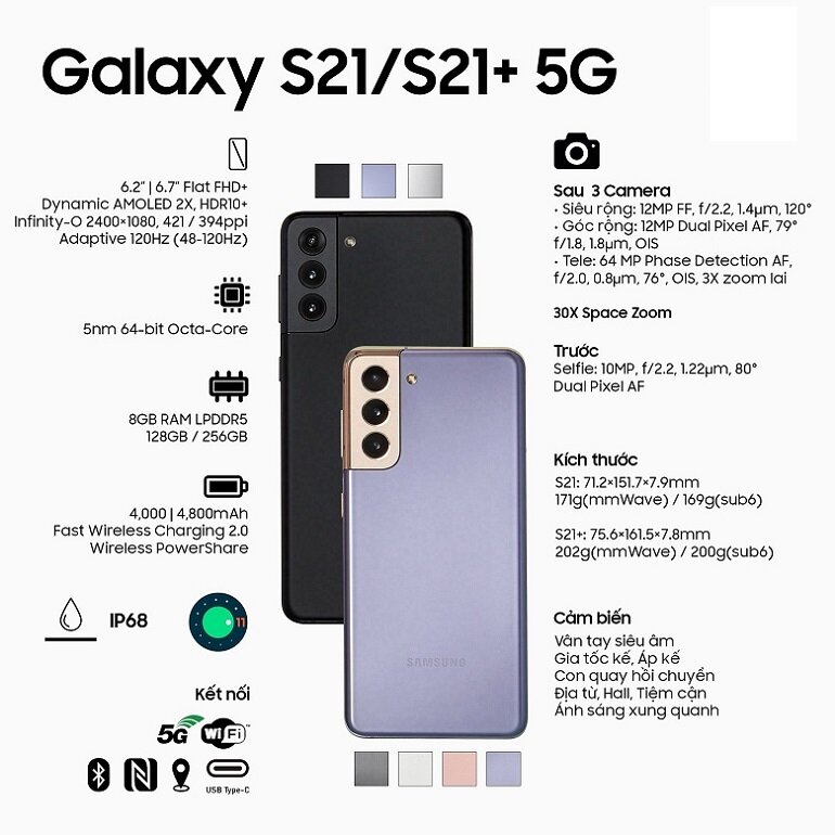  Galaxy S21 5G 128GB