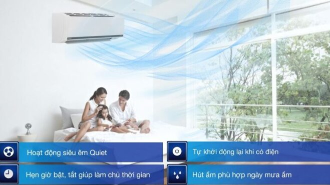 Các tính năng nổi bật trên điều hòa Daikin FTKB50WAVMV