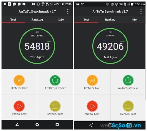 HTC One M9 đánh bại LGG4 về hiệu năng, nhưng trong thực tế các khác biệt là rất nhỏ