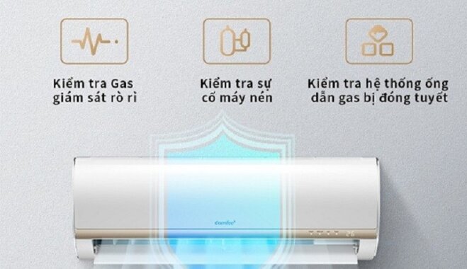 Những lỗi thường gặp trên điều hòa Comfee 1 chiều Inverter SIRIUS-12ED và cách khắc phục