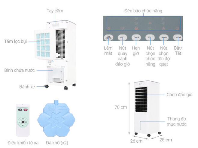 quạt điều hòa midea ac100-18br