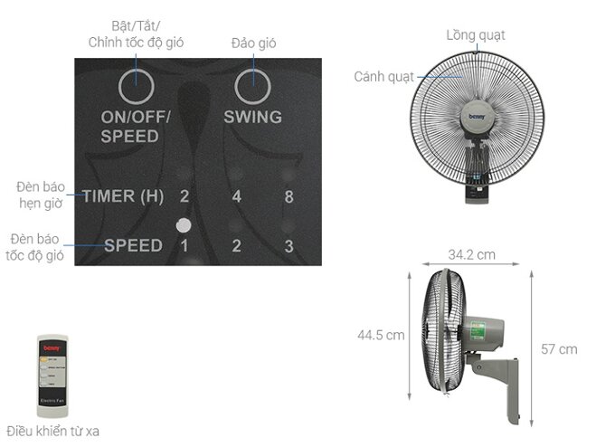 Đặc điểm thiết kế quạt treo tường Benny FMW16 hiện đại