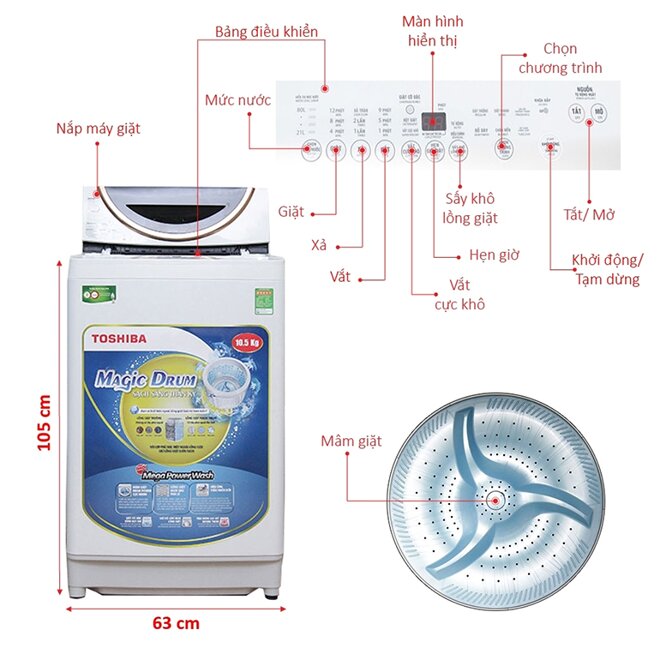 Các dòng máy giặt của Toshiba khá dễ sử dụng