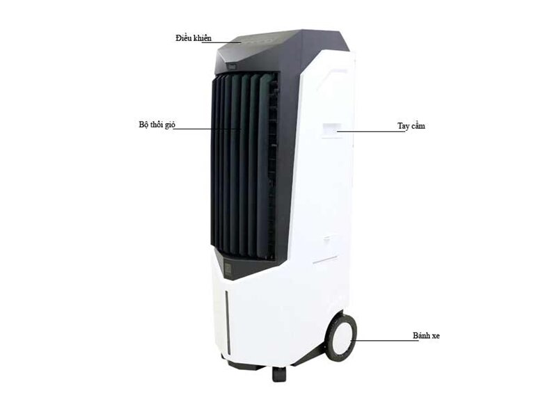 Quạt điều hòa Boss S102