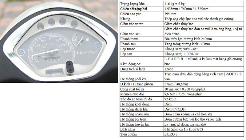 các đời xe piaggio liberty - liberty 2009