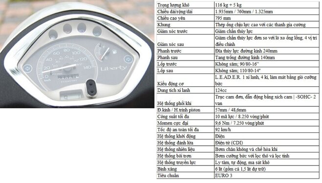 các đời xe piaggio liberty - liberty 2009 