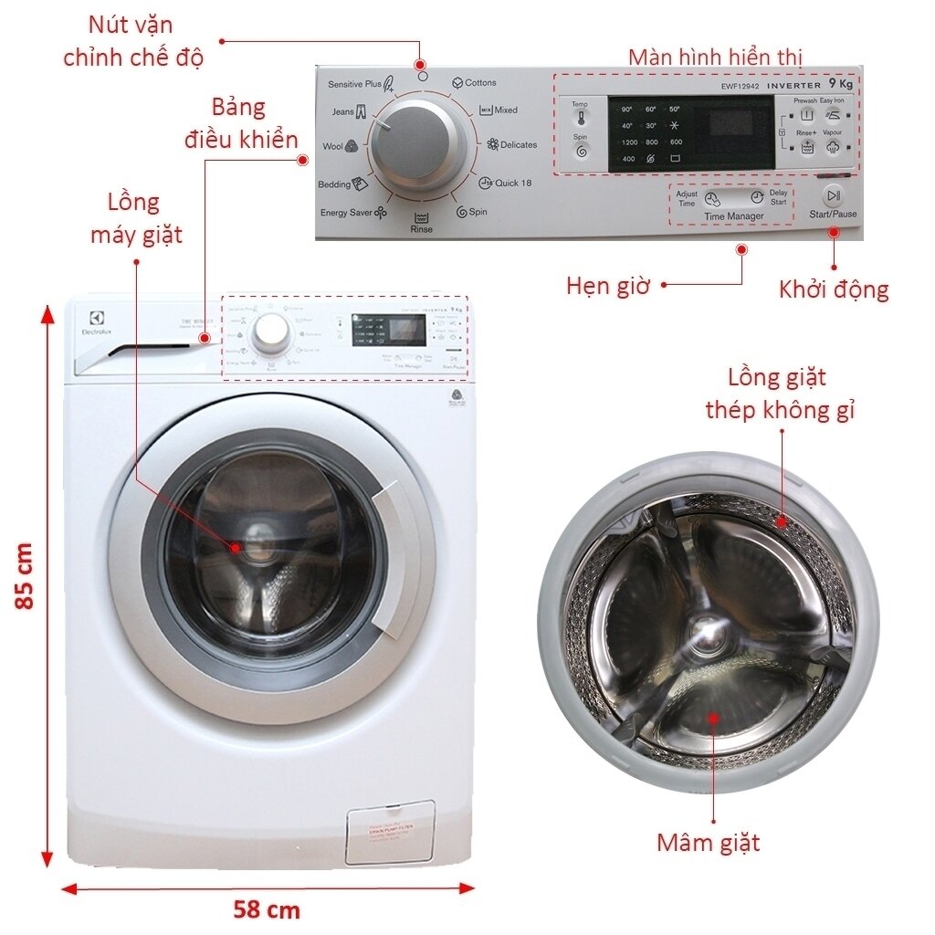 Đánh giá máy giặt Electrolux EWF12942 