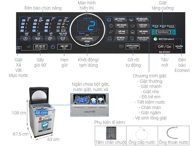 Nhận xét máy giặt Panasonic Inverter 12.5 kg NA-FS12X7LRV
