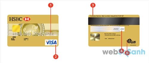 Ý nghĩa các số và biểu tượng trên thẻ tín dụng