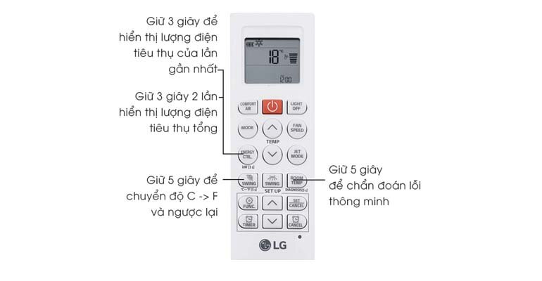 Tên và chức năng của điều khiển của điều hòa LG huong dan su dung may lanh lg
