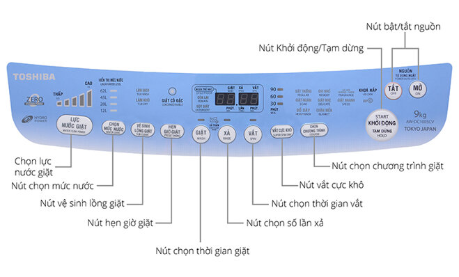 Máy giặt Toshiba cửa ngang