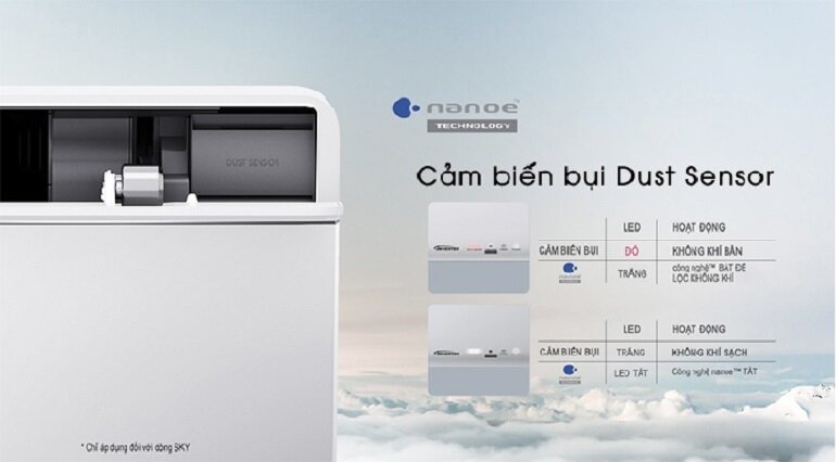 3 điểm độc quyền của điều hòa Panasonic mà bạn nên biết