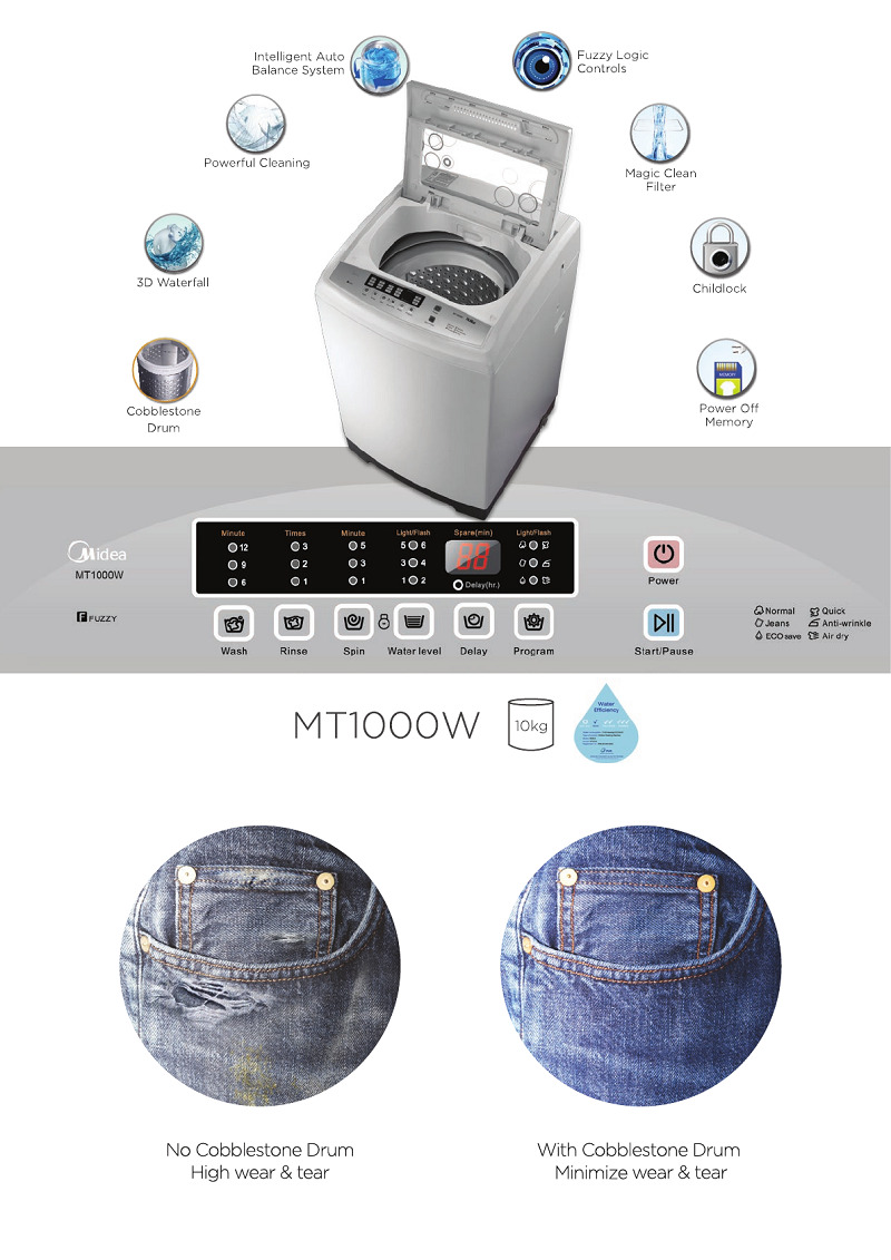 Với bảng điều khiển tiếng Việt cùng nhiều chế độ giặt đa dạng giúp người sử dụng dễ dàng hơn trong việc giặt giũ