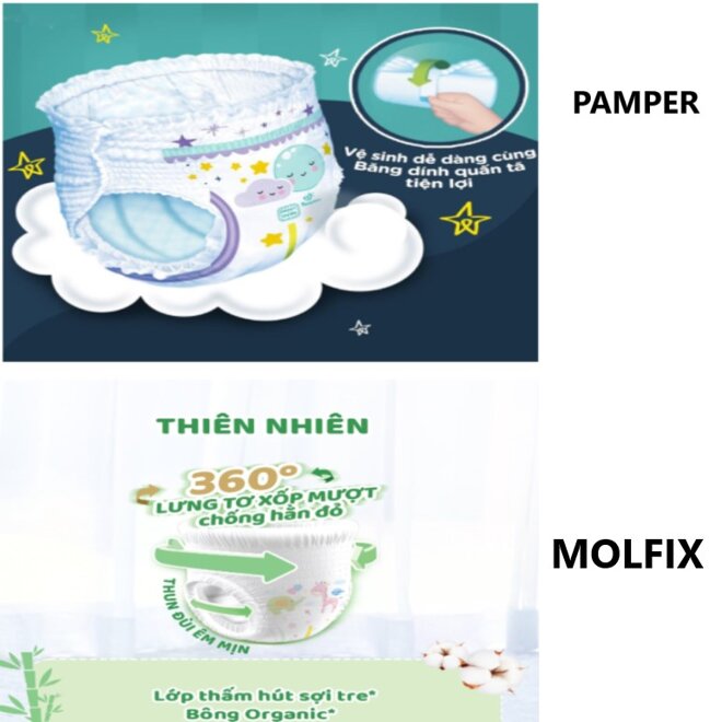 Tã Molfix và Pamper đều sở hữu lưng chun co dãn và miếng dán quấn tã tiện lợi