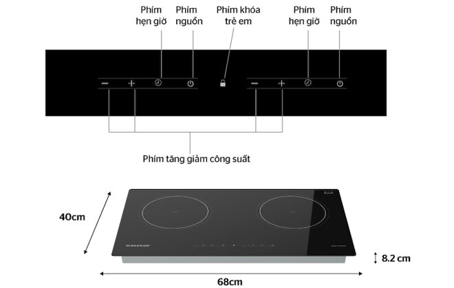Sử dụng bếp từ đôi Sunhouse SHB9122MT như thế nào?
