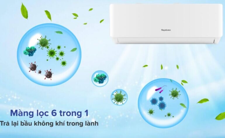 Điều hòa Nagakawa NIS-C12R2T28 mang đến không khí sạch nhờ màng lọc 6 lớp