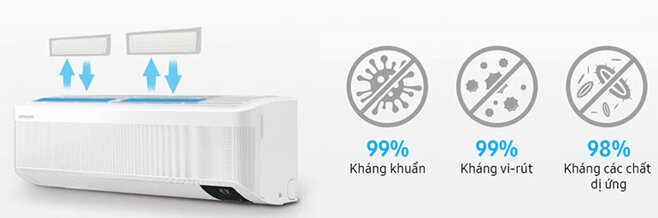 điều hòa samsung wind-free